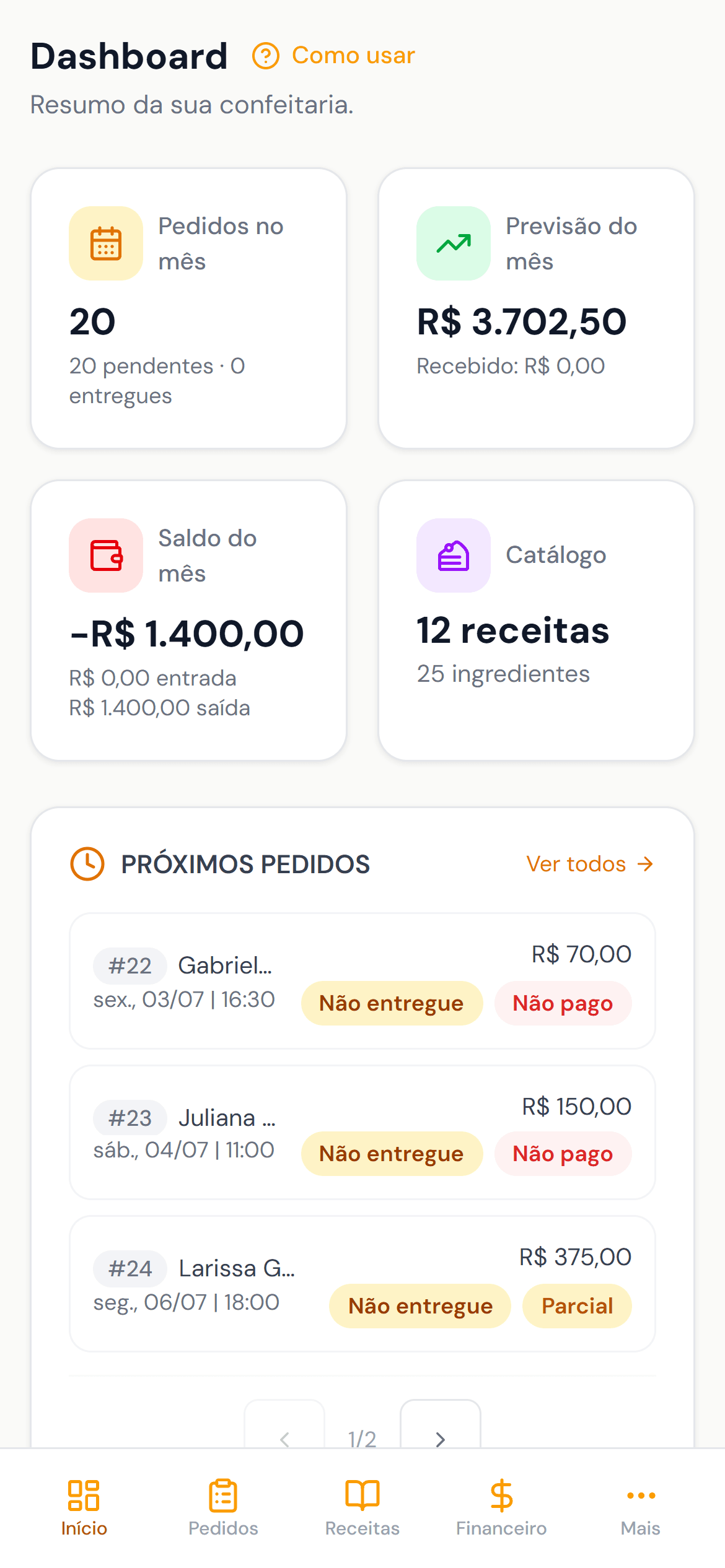Dashboard do Doce Gestão no celular, com visão do mês, próximos pedidos e alertas
